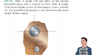 Dynamics F15-18| Disk A weighs 2 lb and slides on the smooth horizontal plane with a velocity of