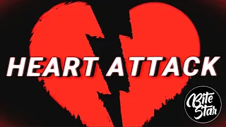 Heart Attack with HeartBeat Sound Effect | HORROR BACKGROUND MUSIC By Bite Star