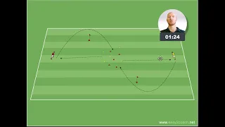 Fußballtraining - Schnelligkeit Teamspiel