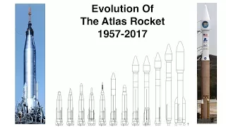 How The Atlas Rocket Evolved Over 60 Years