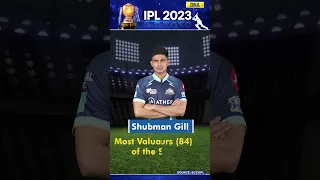 IPL 2023 award winners: From Most Valuable Player to Fairplay award; full list here #shorts #ipl2023