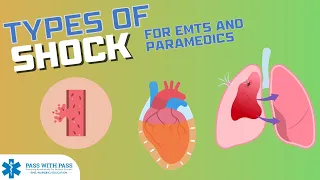 Types of Shock (Obstructive, Cardiogenic, Hypovolemic, & Distributive) | Pass the NREMT/NCLEX!