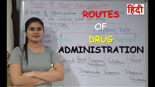 Routes of Drug Administration in Hindi | Different route of drug administration in Hindi