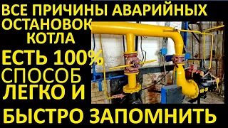 ВСЕ ПРИЧИНЫ АВАРИЙНЫХ ОСТАНОВОК КОТЛОВ. КАК ЛЕГКО ЗАПОМНИТЬ