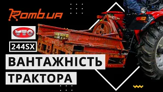 «YTO 244SX»: НА ЩО ЗДАТНА РОБОЧА КОНЯЧКА З ПІДНЕБЕСНОЇ?