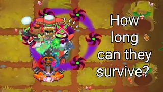 How Long Can ALL 4 MAX LEVEL PARAGONS Survive? | Bloons TD 6 | ver. 29.0