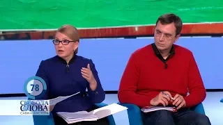 “Мінімальні зрушення є, але вони косметичні” - Юлія Тимошенко про бюджет-2020