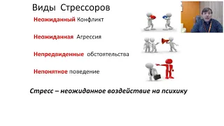 Стрессовые ситуации в текущей деятельности, психология в недвижимости