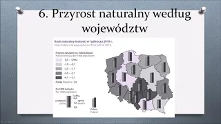 2.1 Liczba ludności Polski