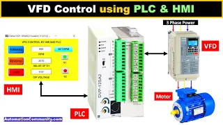 VFD Control using PLC and HMI - Automation Training