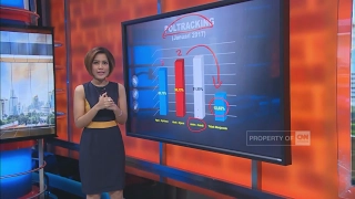 Elektabilitas Paslon Pilgub DKI Jakarta 2017