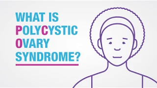 Polycystic Ovary Syndrome (PCOS) Symptoms