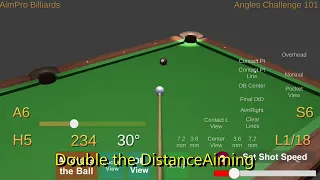 Aiming 1:  ≤30° Introduction