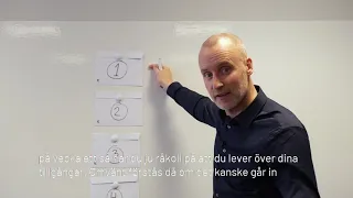 Så här gör du en budget