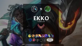 Ekko Jungle vs Zac - EUW Grandmaster Patch 12.15