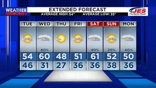 Nov. 28, 2022 Evening Forecast