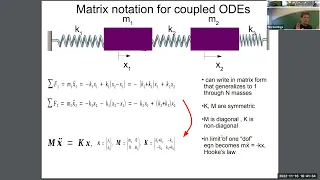 introduction to systems of coupled oscillators and normal modes