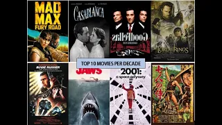 Top 10 Movies Per Decade (1920-2020)