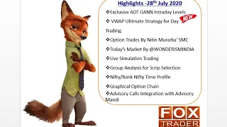 FoxTrader - VWAP Ultimate Strategy for Intraday