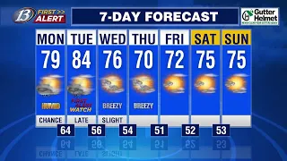 13 First Alert Web Weather - Mainly dry and warm today (6-2-24)