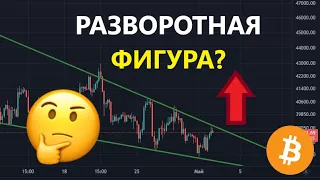 ФРС ДАСТ ПОЗИТИВ РЫНКАМ? БЫЧИЙ ЦИКЛ НЕ ОКОНЧЕН?  BTC, DASH, DENT! АНАЛИЗ БИТКОИНА И КРИПТОВАЛЮТ!