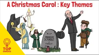 Mr Salles Key Revision Themes in A Christmas Carol For Top Grades
