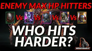 Enemy Max Hp Champions Test | What's The Damage Difference Based On Rarity | Raid: Shadow Legends