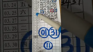 (超群今彩539),3月25日(1),上期中27,37,鉄尾9尾,請訂閱按小鈴鐺,謝謝感恩.