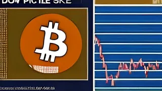 Market Cycles Update - Bitcoin and Dow Jones in the Spot Light🔦