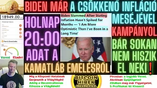 Bitcoin Hírek (965) - Biden már A Csökkenő Infláció Meséjével Kampányol, bár Sokan Nem Hisznek Neki❗