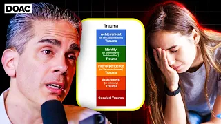 Every Type Of Trauma & Effects Explained In 10 Minutes | Dr. Paul Conti