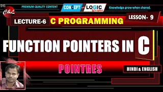 Function Pointers in C in Hindi