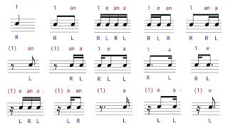 Common rhythms with counting and sticking for drums 🥁🎵