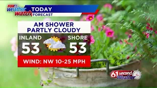 61 Second Weather morning forecast April 15