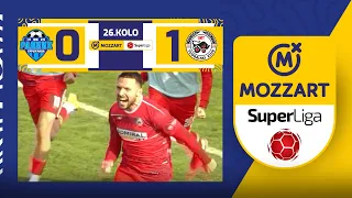 Mozzart Bet Super liga 2023/24 - 26.kolo: RADNIK – IMT 0:1 (0:0)