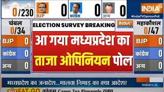 MP Election Opinion Poll 2023 : मध्यप्रदेश के 230 सीटों पर सबसे ताजा ओपिनियन पोल | MP News |