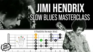 Jimi Hendrix SLOW BLUES Masterclass: 12 Incredible Bars from RED HOUSE, Live in 1969 (Guitar Lesson)