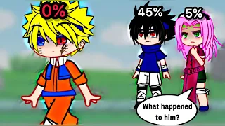 “Rage Percentage ✅” || Gacha Club meme || Naruto