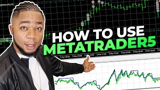 How To Setup and Use Metatrader5 MT5/MT4 like the Pros | FX114