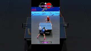 Amazing Techniques Table Tennis Bernadette Szőcs #shorts
