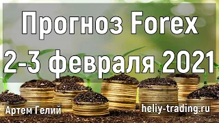 Прогноз форекс на 2 - 3 февраля 2021