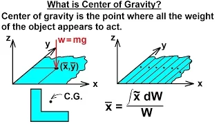 Mechanical Engineering: Centroids & Center of Gravity (1 of 35) What is Center of Gravity?