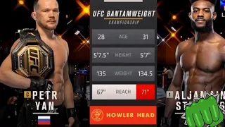 Fight motion . UFC 259. Yan Vs aljamain . Jamil Haider.