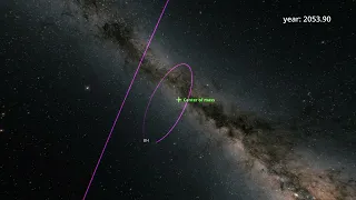 Découverte d'un système stellaire exceptionnel grâce à Gaia (version longue)