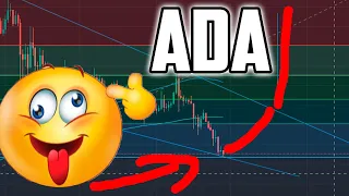 Cardano ADA Я cошёл с ума?!!! ВРЕМЯ ПОКУПАТЬ?!!! ИКСЫ?!!!