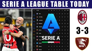 ITALY SERIE A LEAGUE TABLE UPDATED TODAY | SERIE A TABLE AND STANDING 2023/2024