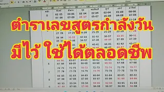 #เลขสูตรกำลังวันมีไว้ใช้ได้ตลอดชีพ สะดวกในการใช้ แม่น ๆ