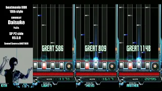 [beatmania IIDX 10th style] Daisuke [SP All Difficulties]