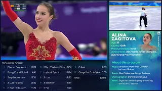 Alina Zagitova Olymp 2018 Team Event FS 1 158.08 E