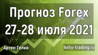 Аналитика и прогноз форекс на 27 - 28 июля 2021